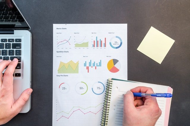 Qué es Data Driven Marketing: Un enfoque práctico para Pymes